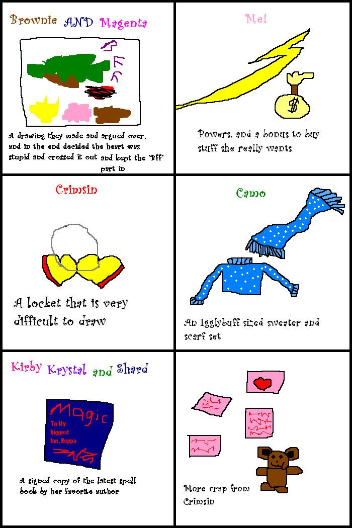 Reppa's Birthday Presents