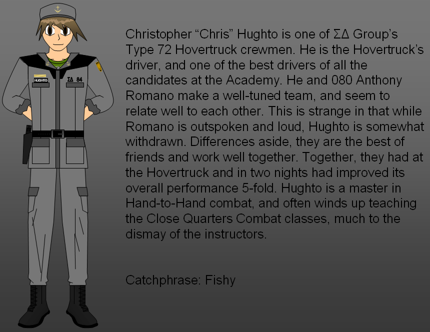 Dead Richie Day: Character Bios - Christopher Hughto