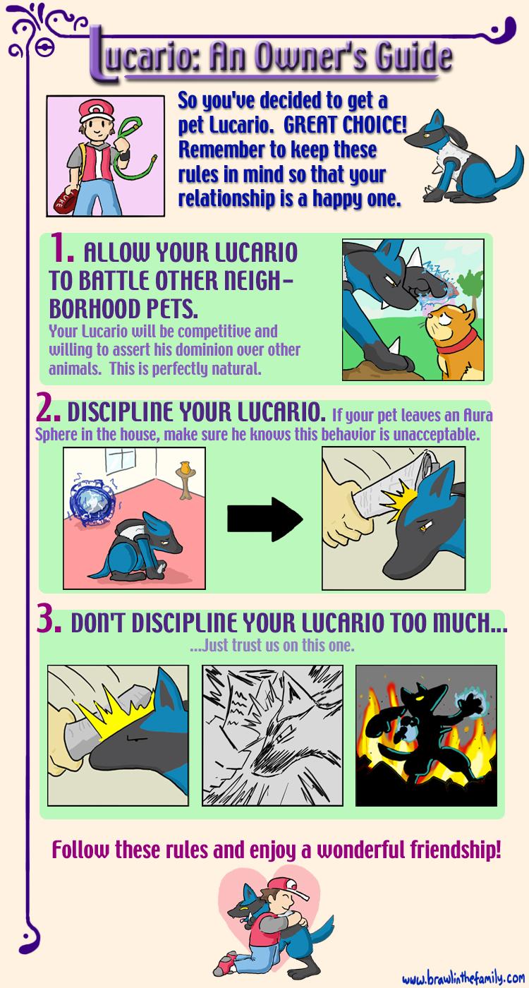 How to care for your Lucario -Filler-