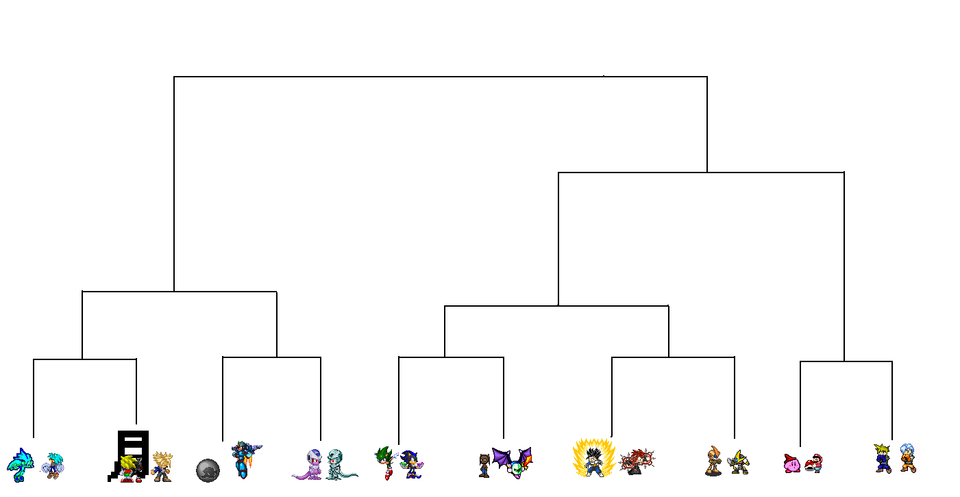 DHT2: Brackets