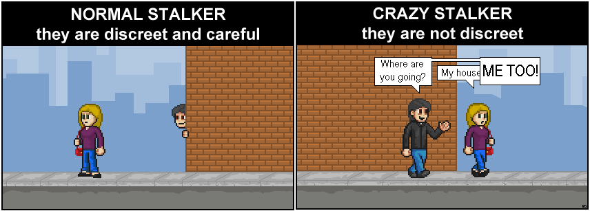 Stalker Types
