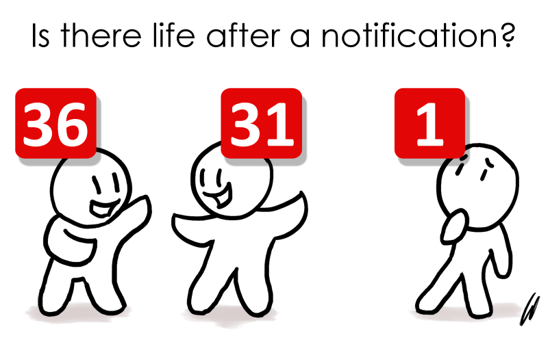 Notifications