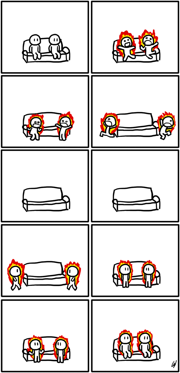 Spontaneous Human Combustion