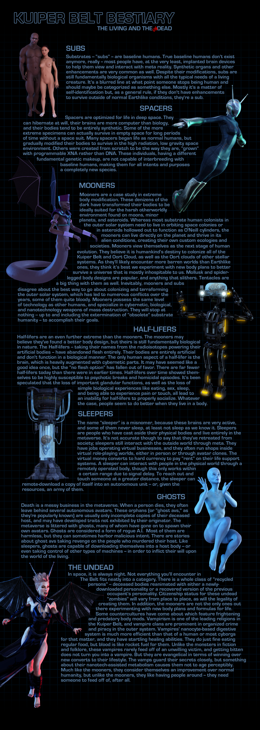 Kuiper Belt Bestiary