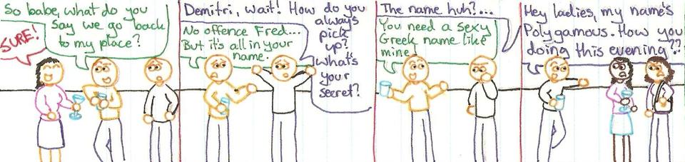 76 - Greek Names