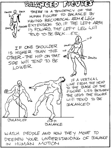 Basic Drawing (Balanced Figures) 2 by Mykill