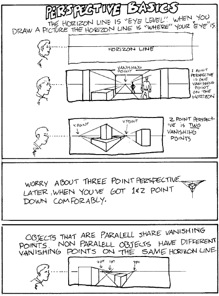 Basic Drawing (Perspective Basics) 3 by Mykill