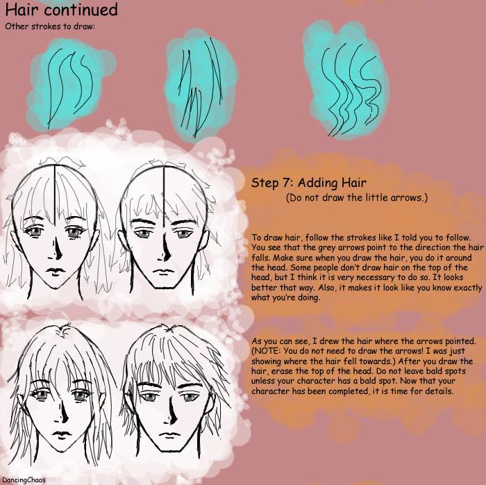 How to Draw an Anime Head by Dancing Chaos 5