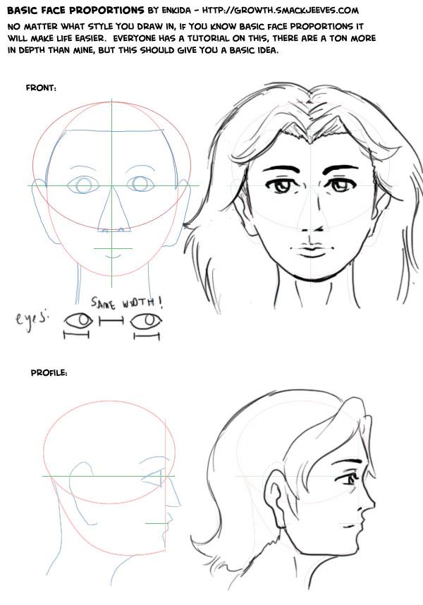 Face Tutorial