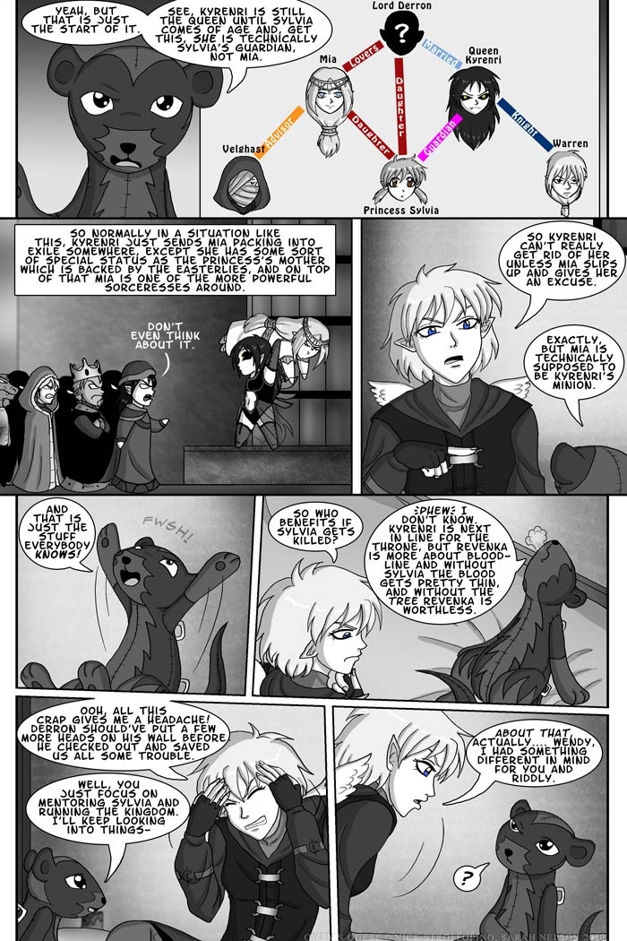 Chapter 11 Page 4 - The stuff everyone knows about