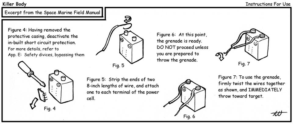 071 - Instructions for Use