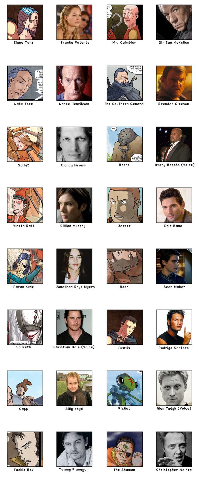 Acting Choices