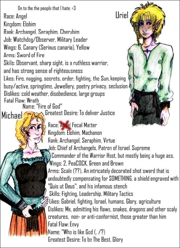 Uriel and Michael