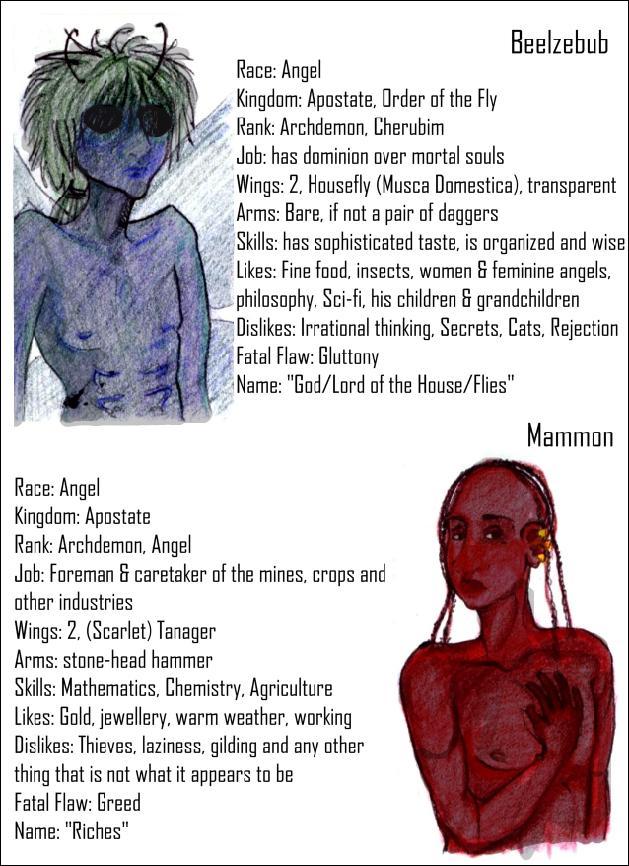 Beelzebub and Mammon