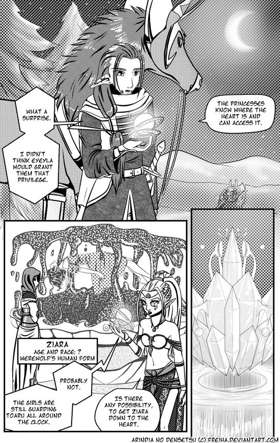 190 -Chapter 7-