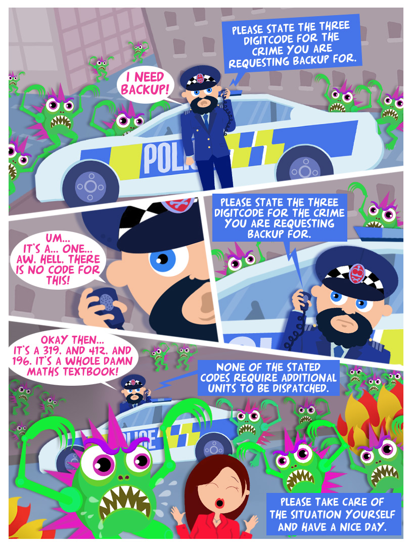 The Norms Page Three