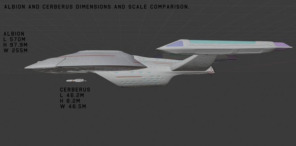 Cerberus scale