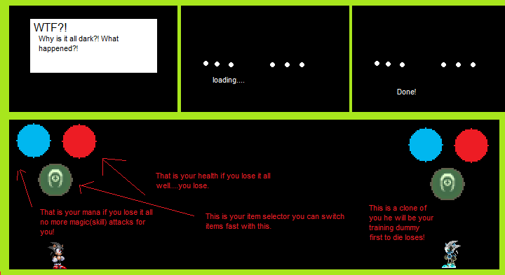 pg.2:Fighting Basics