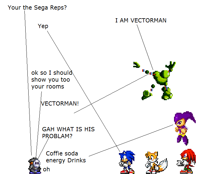 Meeting the Sega Reps...............and Vectorman