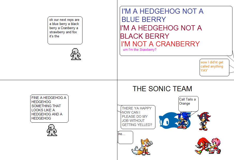 TEAM SONIC (no not like the one in Sonic Heros)