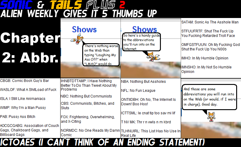 Tails' Guide to Teh Interwebz Part 2: Abbreviations