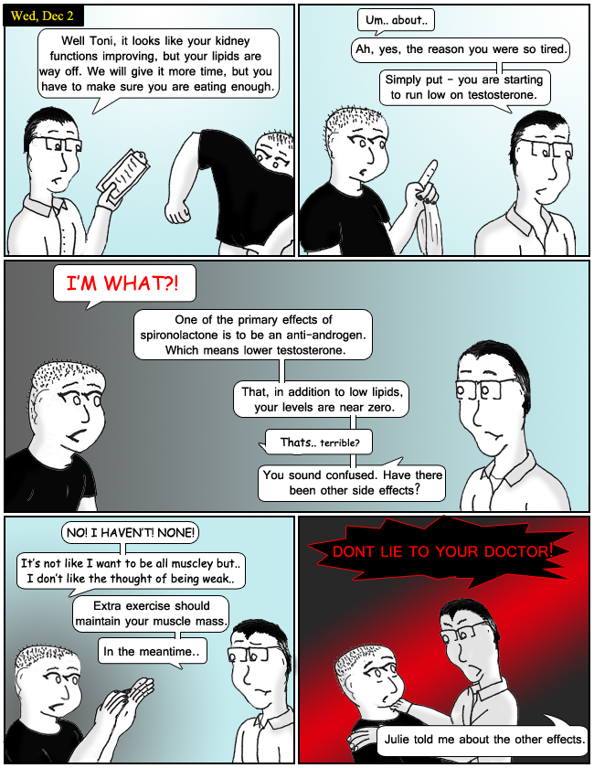 Scary Truth 1/2