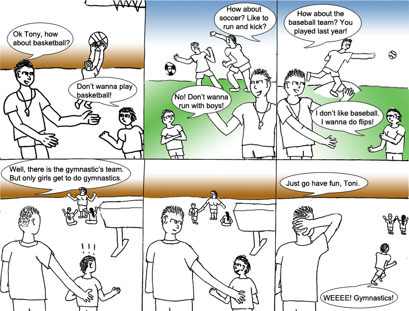 Signs - Gymnastics