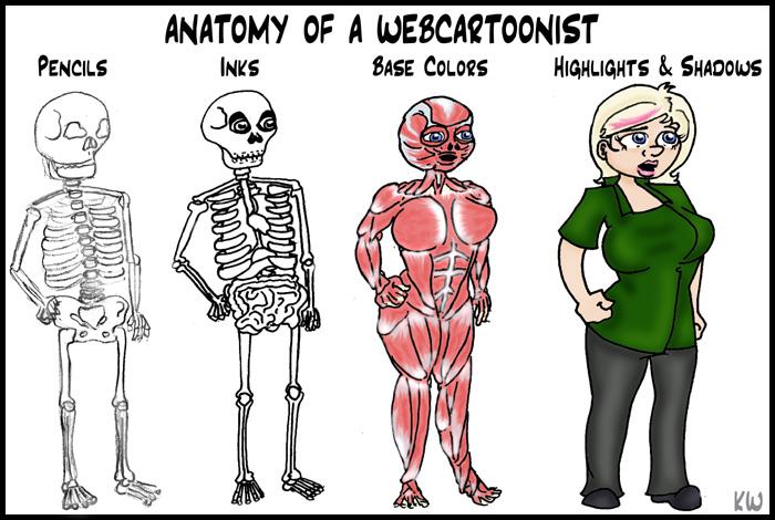 62 ~ Anatomically incorrect