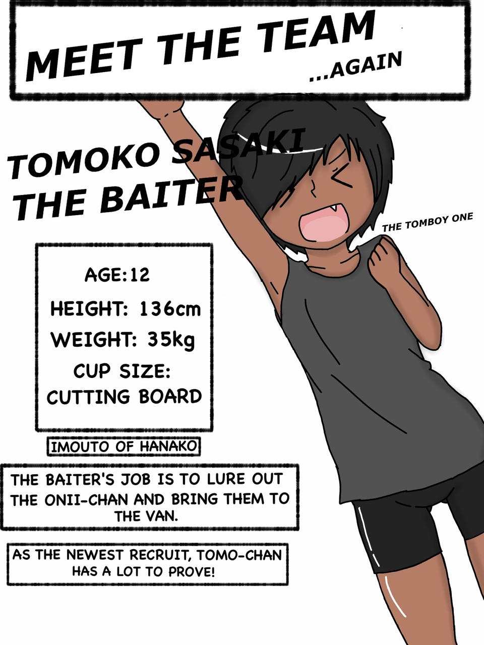 Character sheet- Tomo-chan!