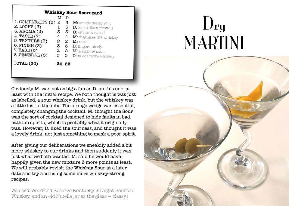 Dry Martini