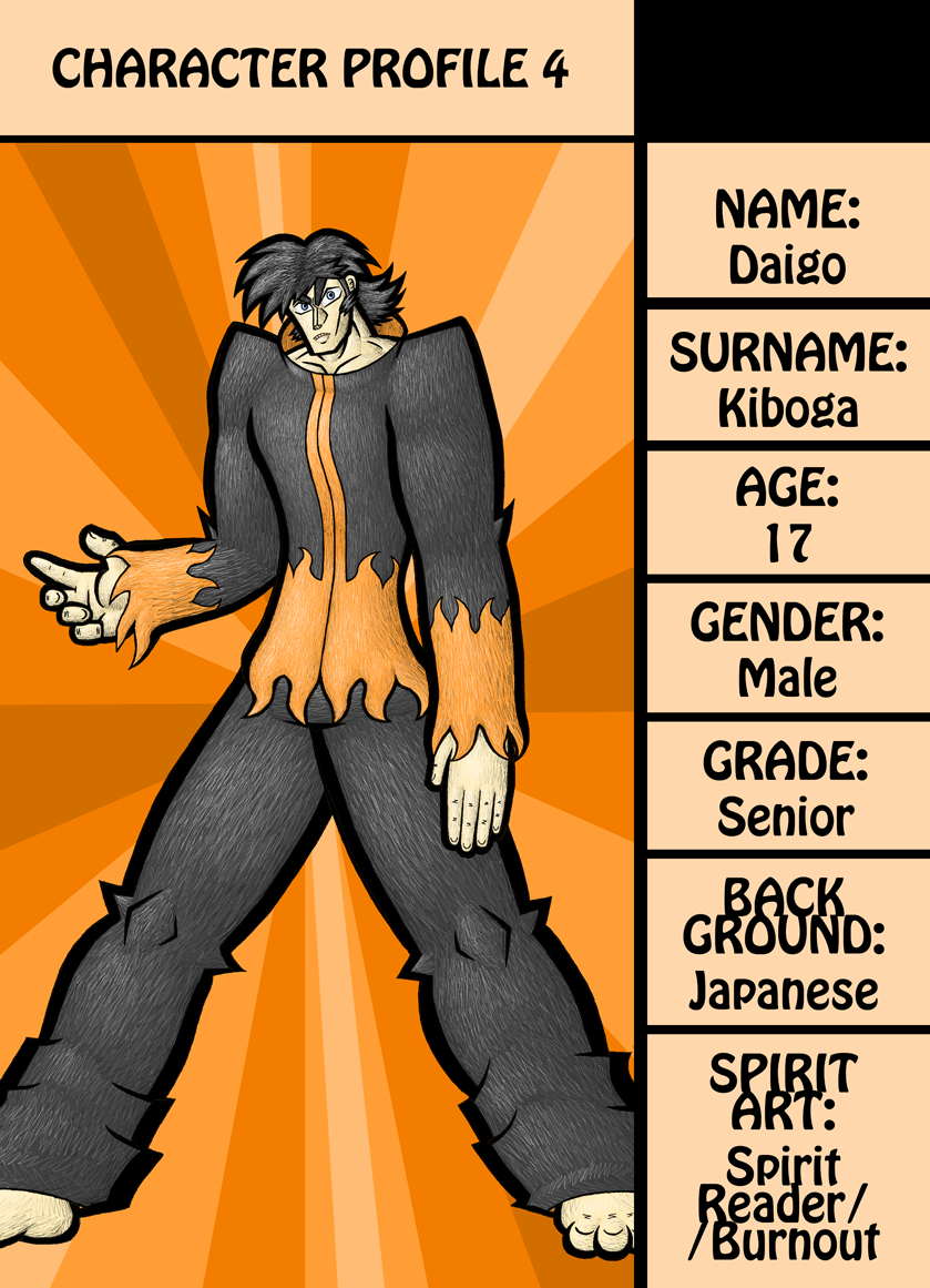 CHARACTER PROFILE 4