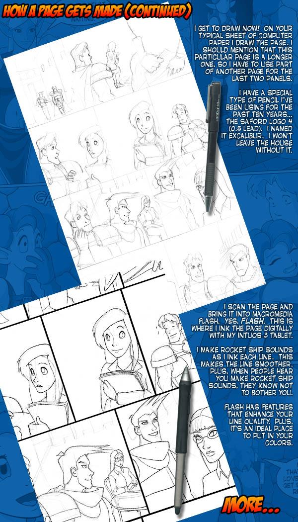 - How a Page is Made (2/4) -