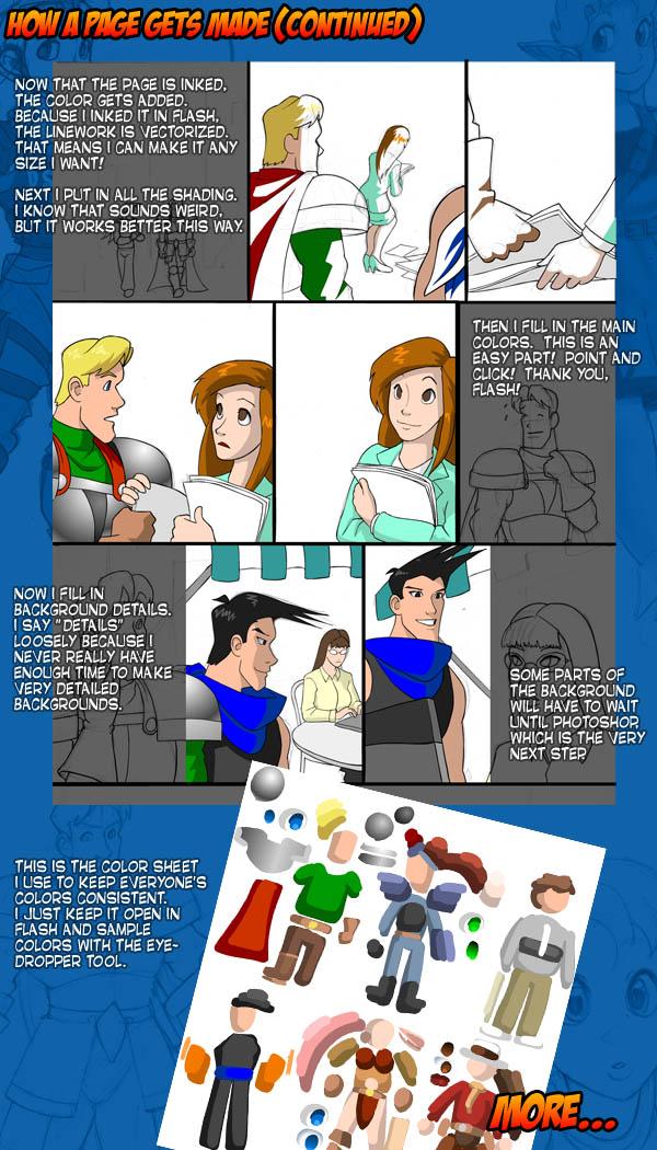 - How a Page is Made (3/4) -