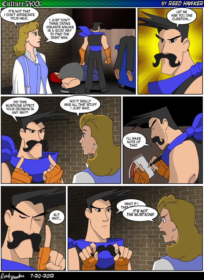 #253 Variable Testing