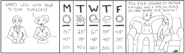 And now, the weather forecast.