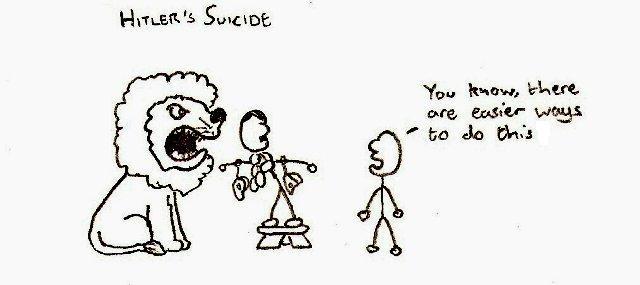 Hitler's Suicide