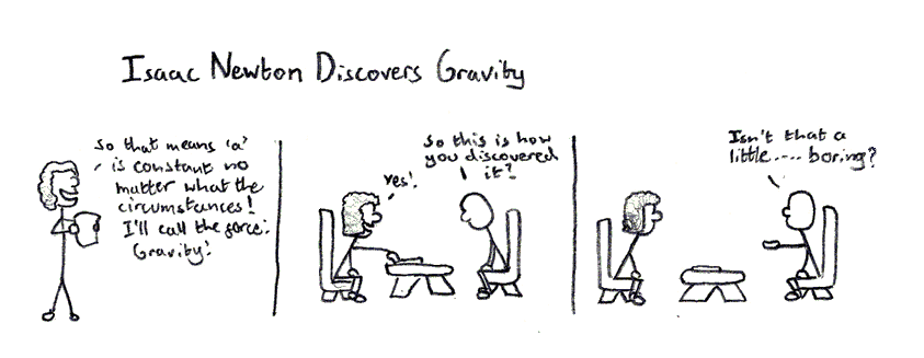 Isaac Newton Discovers Gravity