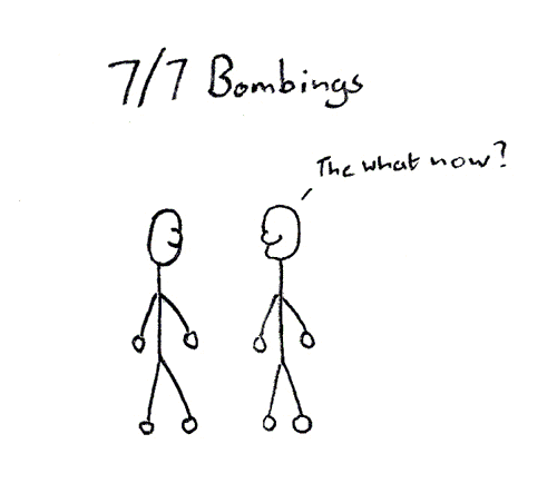 7/7 Bombings