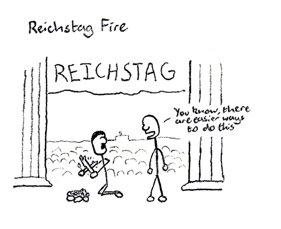 Reichstag Fire