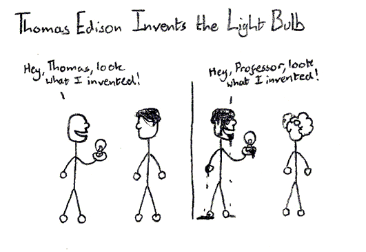 Thomas Edison Invents the Light Bulb