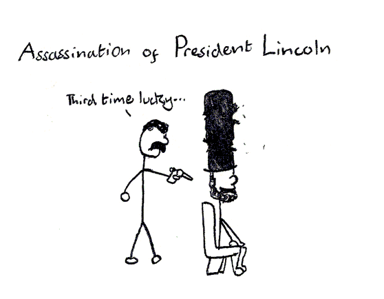 Assassination of President Lincoln