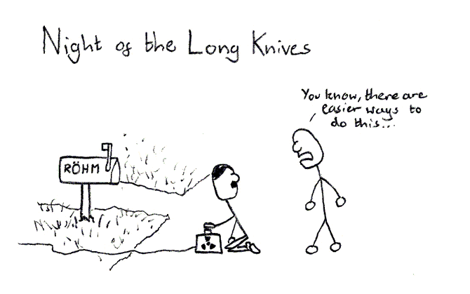 Night of the Long Knives