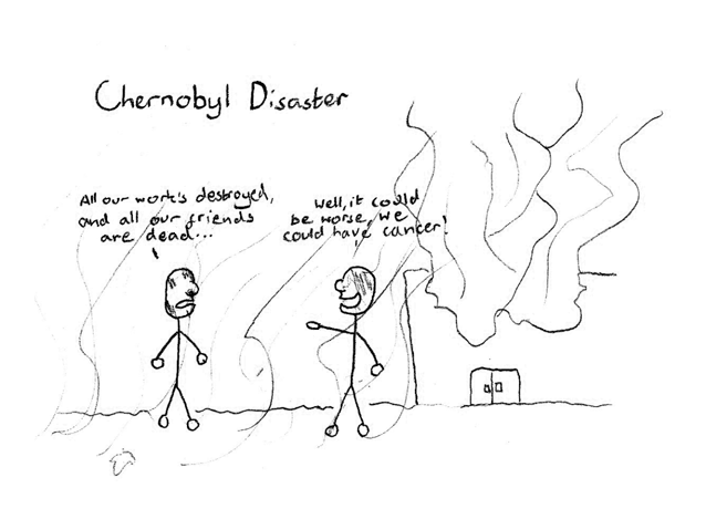 Chernobyl Disaster