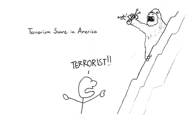 Terrorism Scare in America