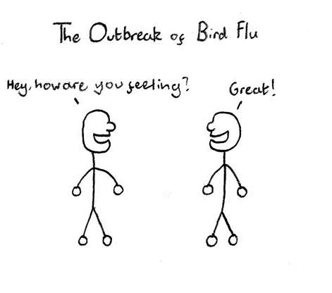 The Outbreak of Bird Flu