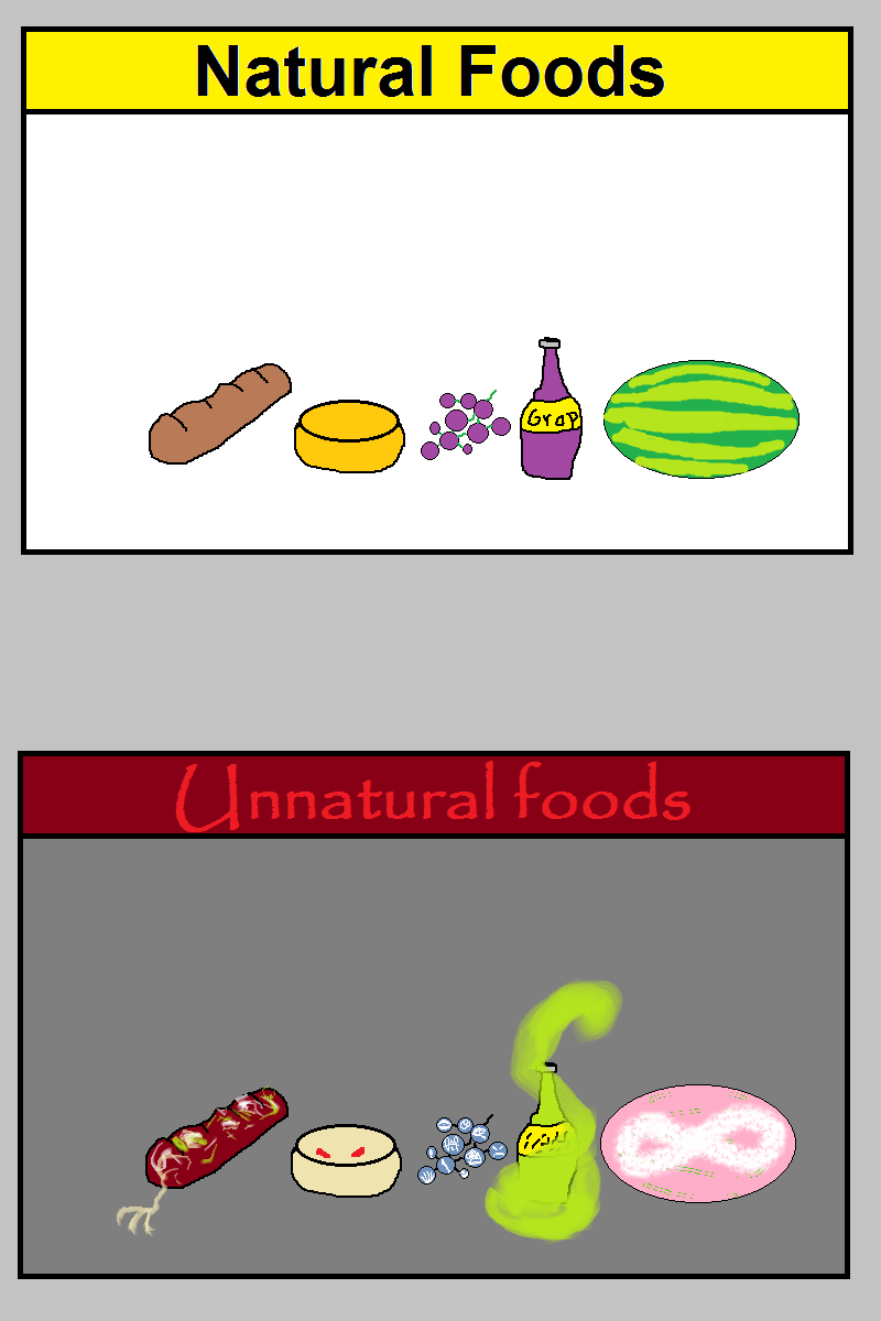 #21 - Natural foods