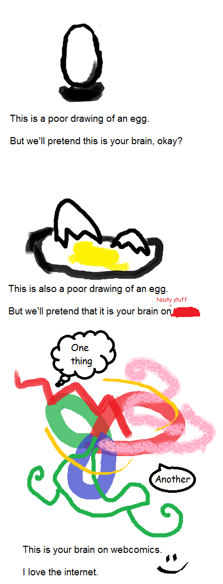 Your brain