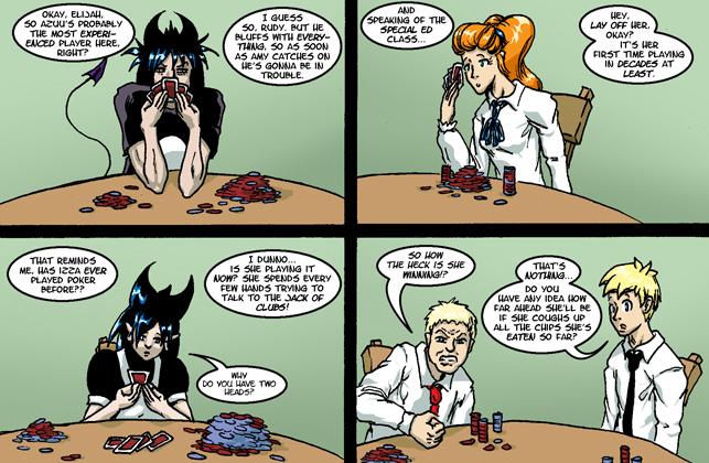 #1239 Another Poker Night: Character Profiles