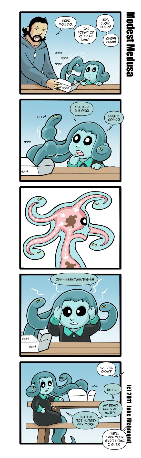 Eyes bigger than your head