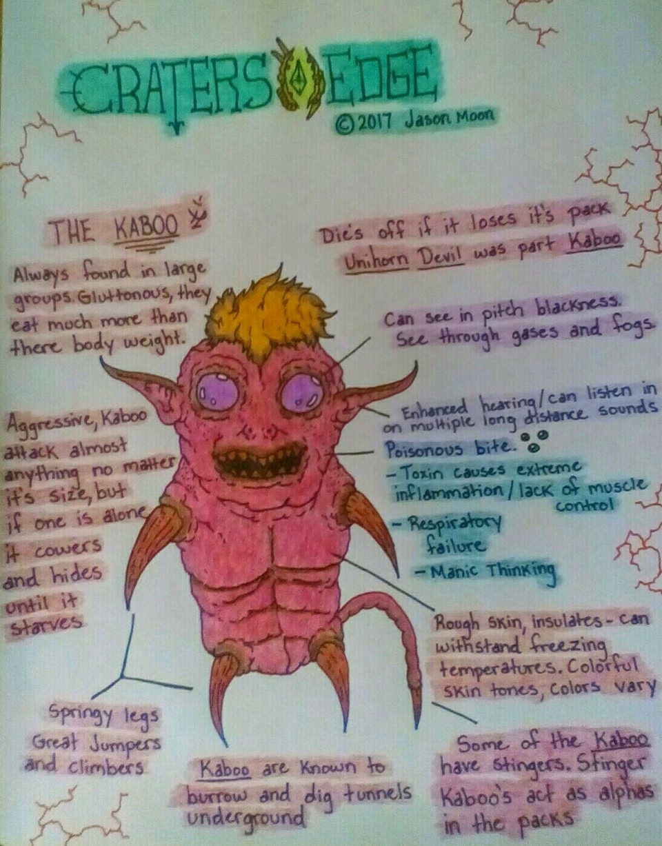 Craters Edge, Farya Zoology, Kaboo